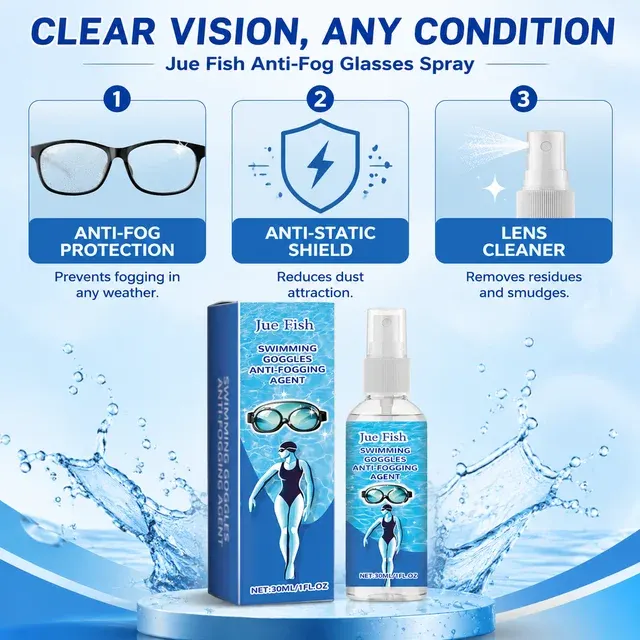 Anti-Fog Spray 4
