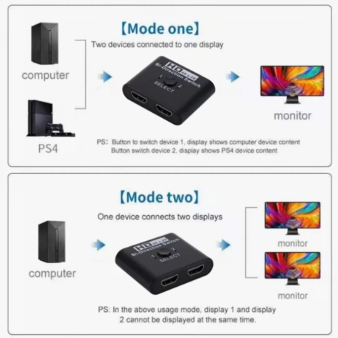 Bidirectional 8K HDMI Switch Splitter, 2-Port 2