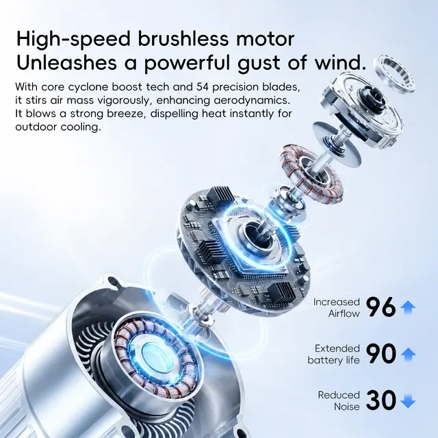 Portable Waist Fan with USB Battery and Display 3