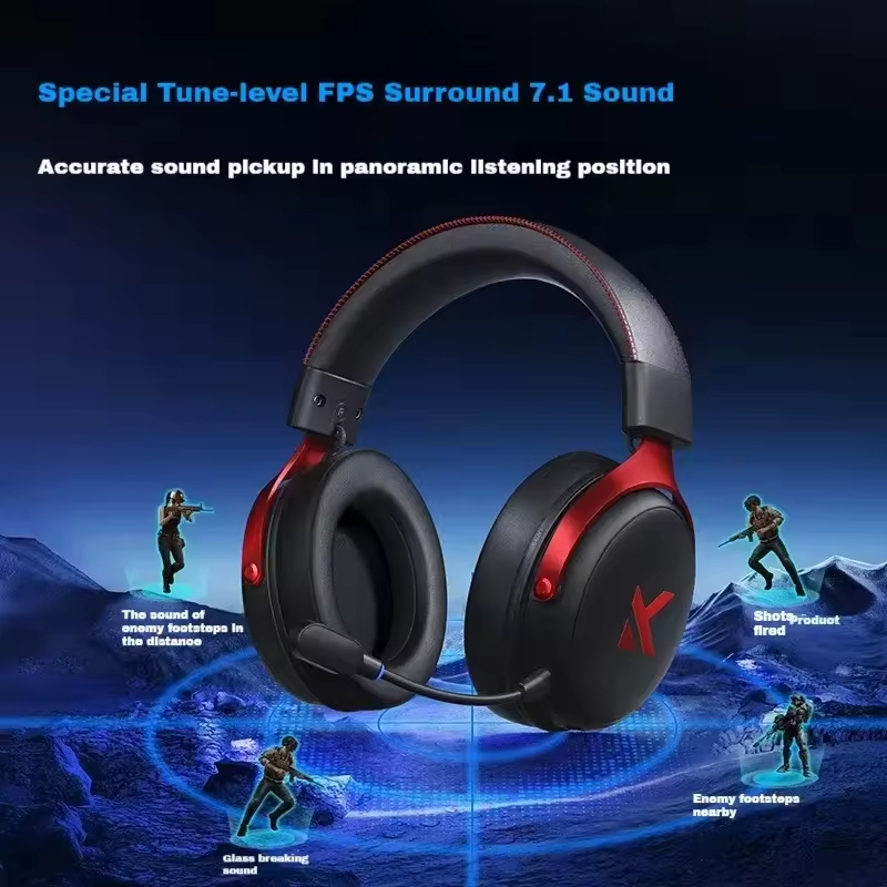 Wireless RGB Gaming Headset with Noise Cancelling 4