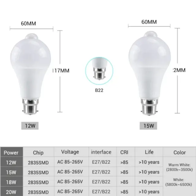 Motion Sensor LED Bulb 2