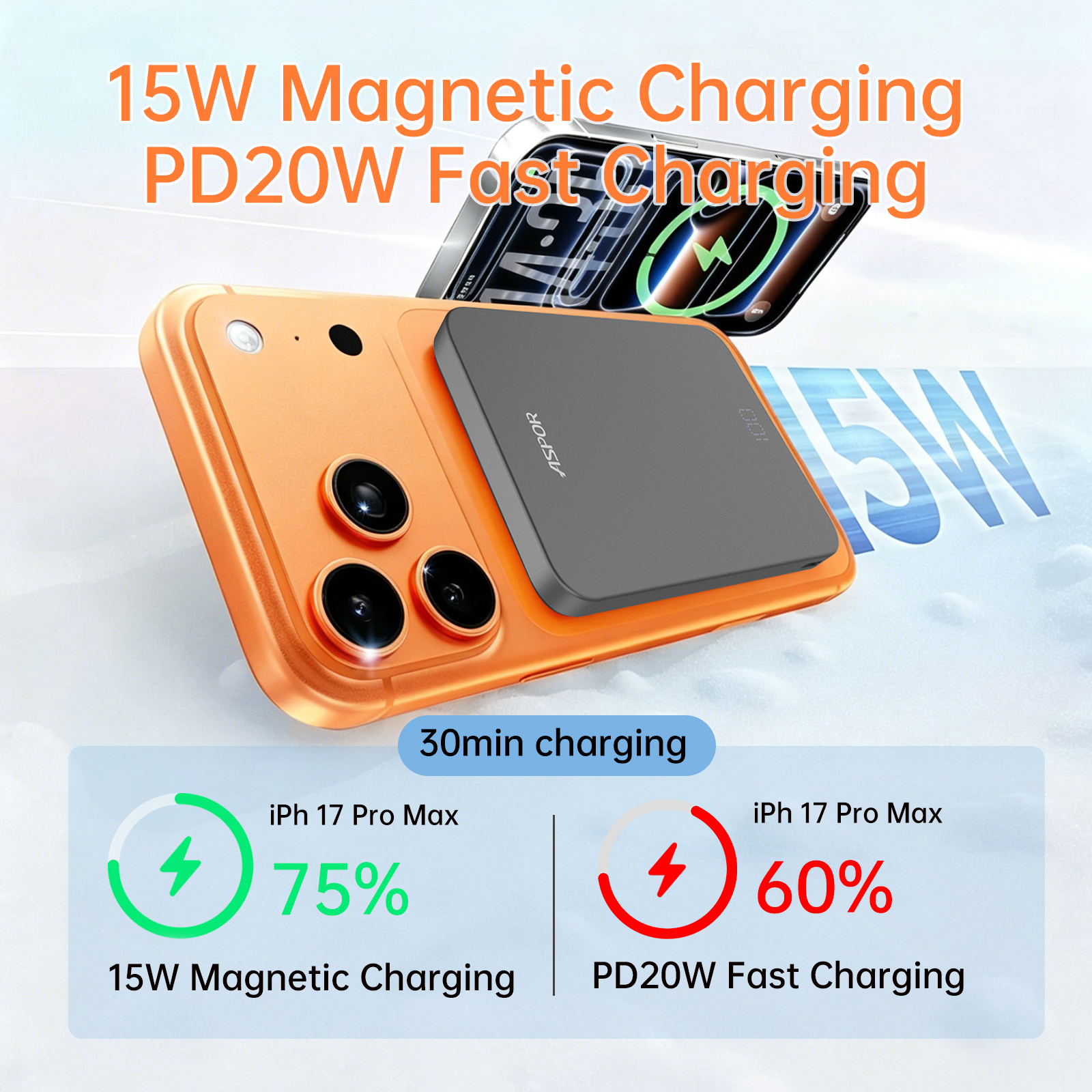 Aspor 5000mAh Power Bank 15W Wireless Charging PD20W 4