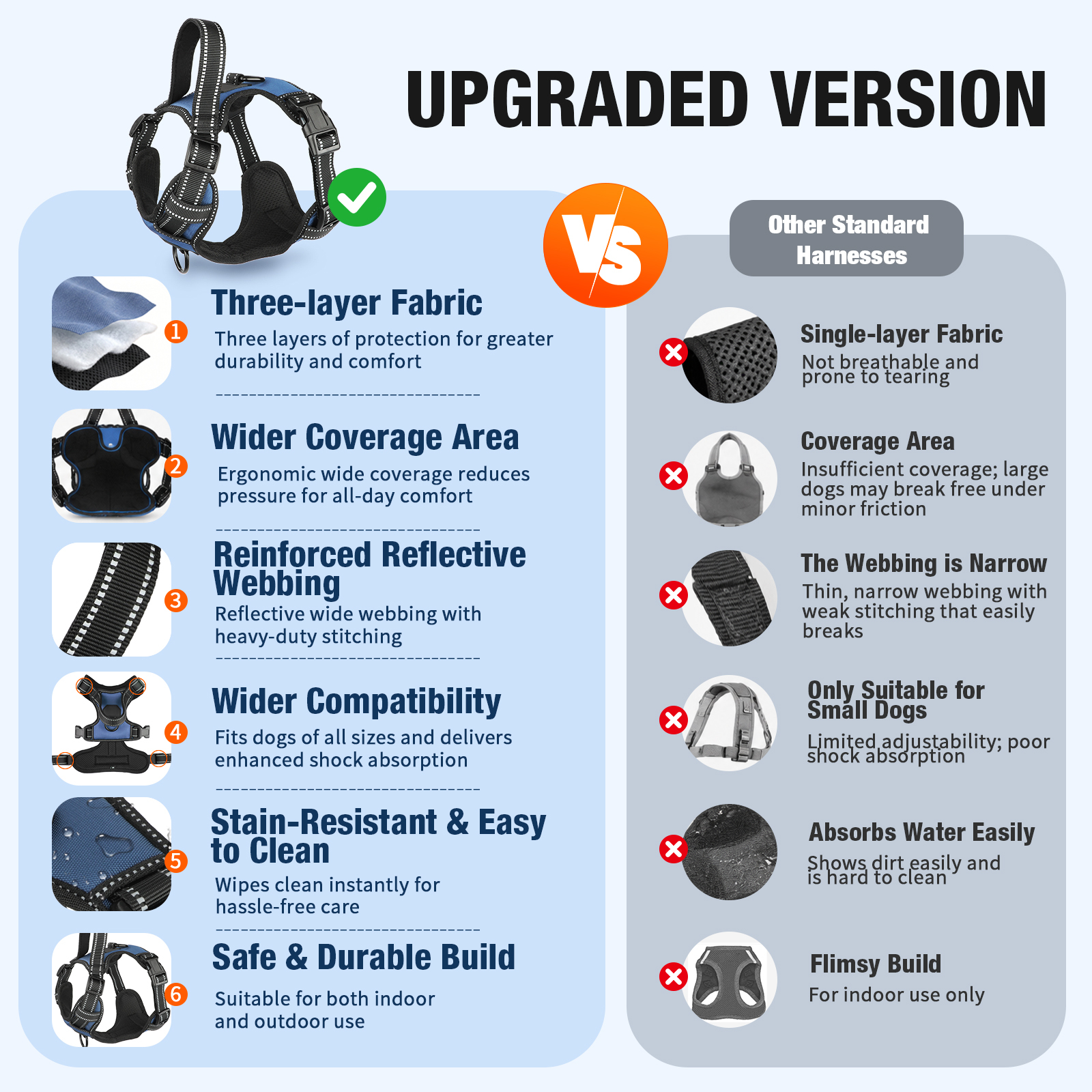 Breathable No-Pull Reflective Dog Harness 2