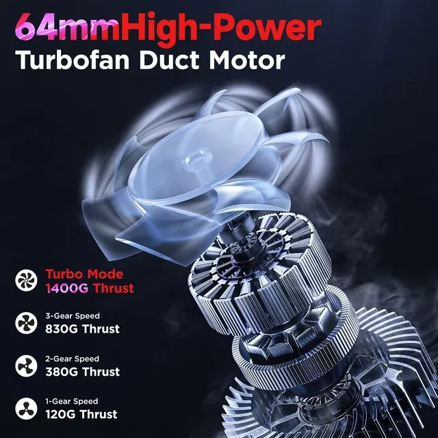 Booster TF64 Luftgebläse Leistungsstarker Hand-Turbo-Lüfter 64 mm Bürstenloser 2