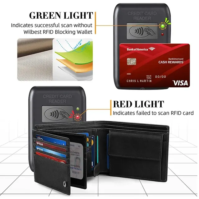 Slim RFID Men's Wallet, 15 Card Slots 4
