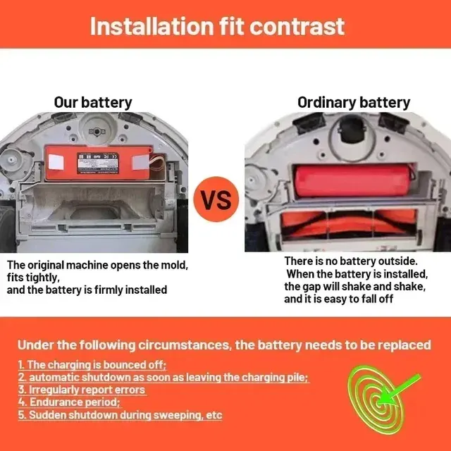 14.4V Li-Ion Replacement Battery Pack 3