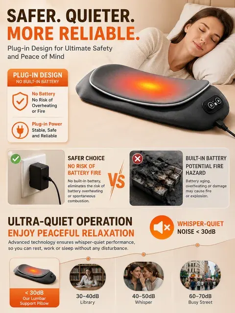 Heated Lumbar Support Pillow 3