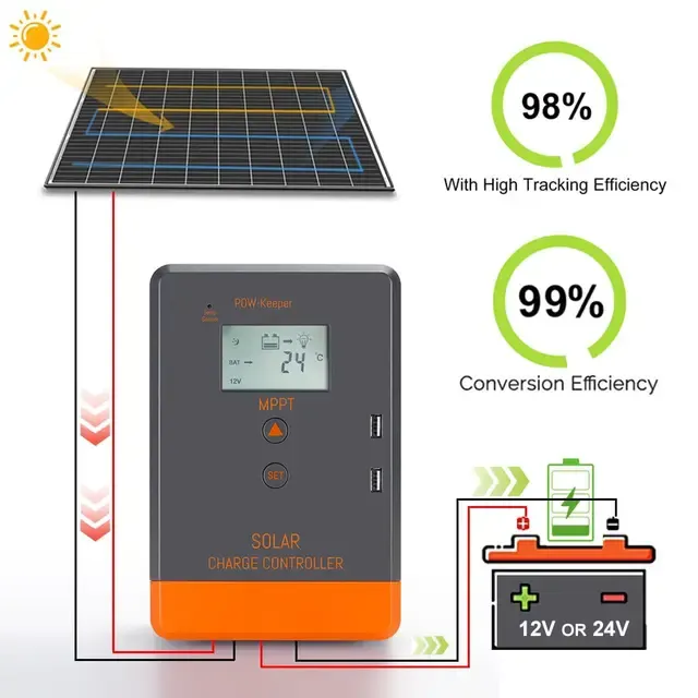 PowMr MPPT 40A 30A 20A Solarladeregler 12V 24V 2