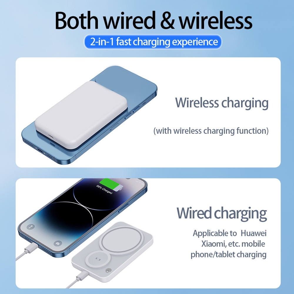 Mini 5000mAh Power Bank Ultra Slim Fast Charging 3