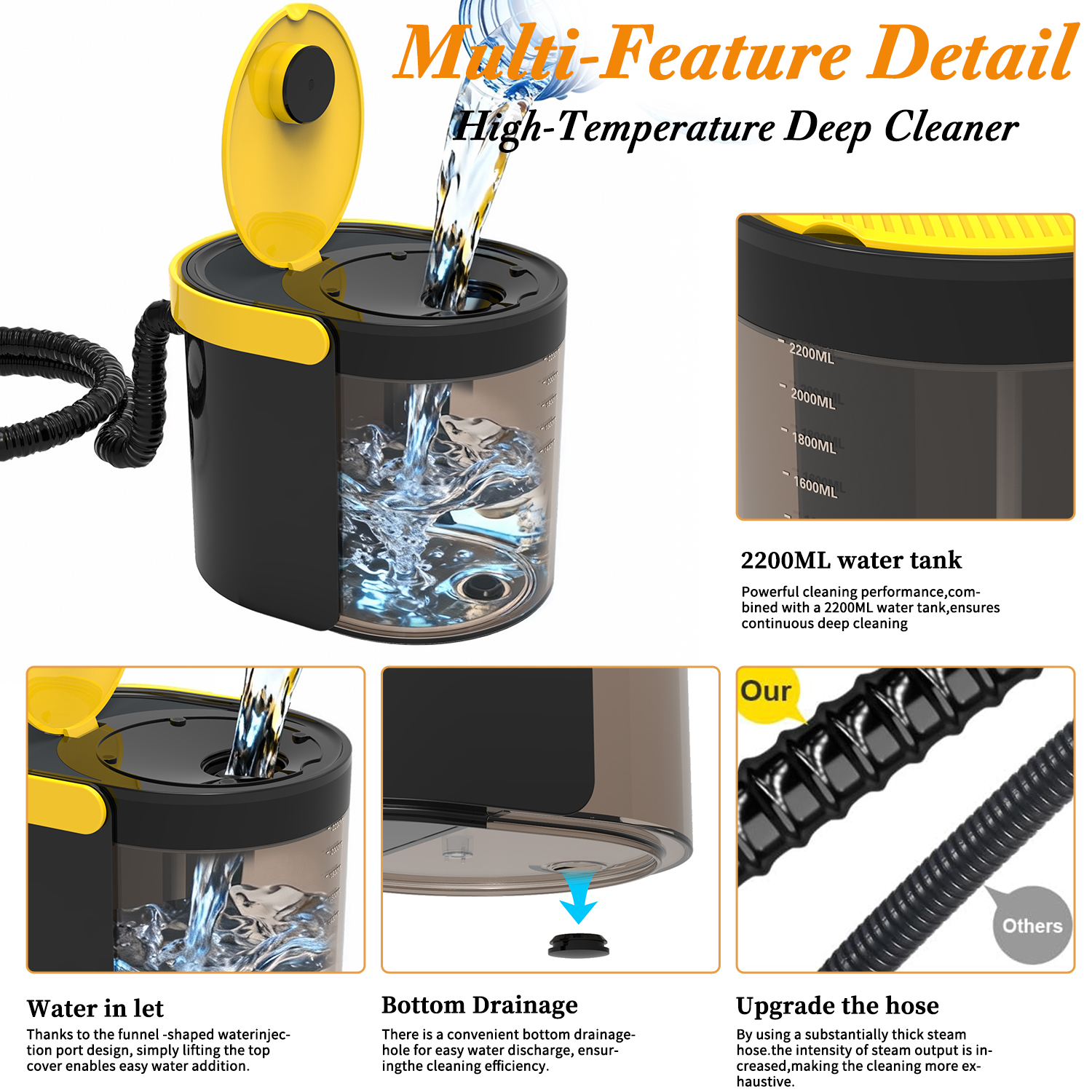 2500W Handheld Steam Cleaner for Cars 3