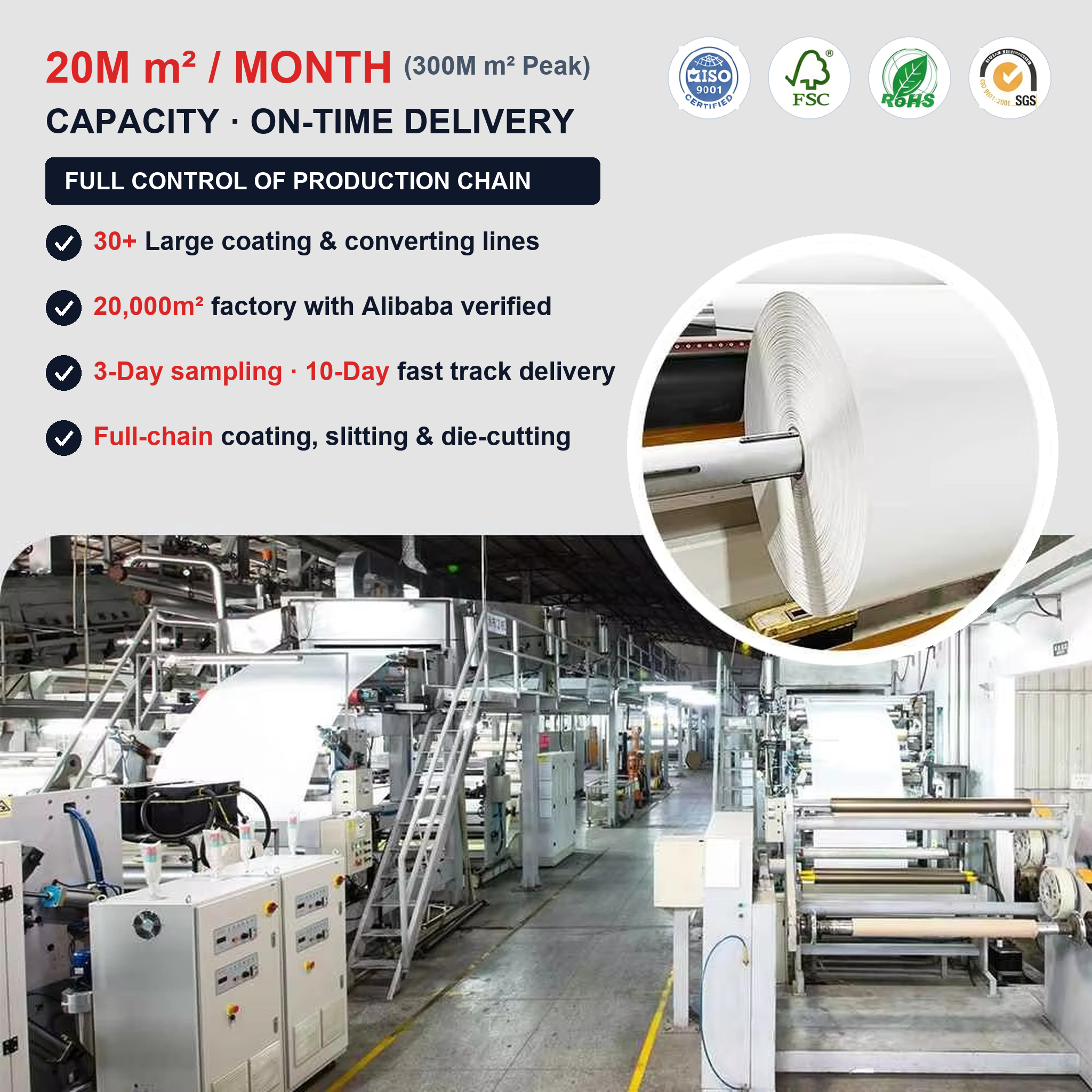 1070mm 1530mm Thermal Label Jumbo Roll Self Adhesive 2