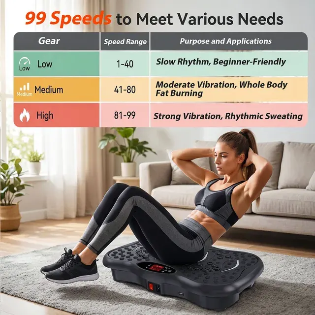 Vibration Plate 4