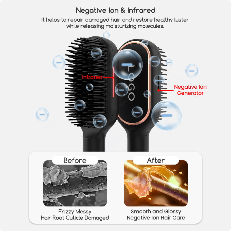 Titanium Ionic Infrared Hair Straightening Brush 4
