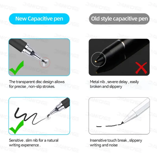 2-in-1 Universal-Stylus-Stift für Tablets 2