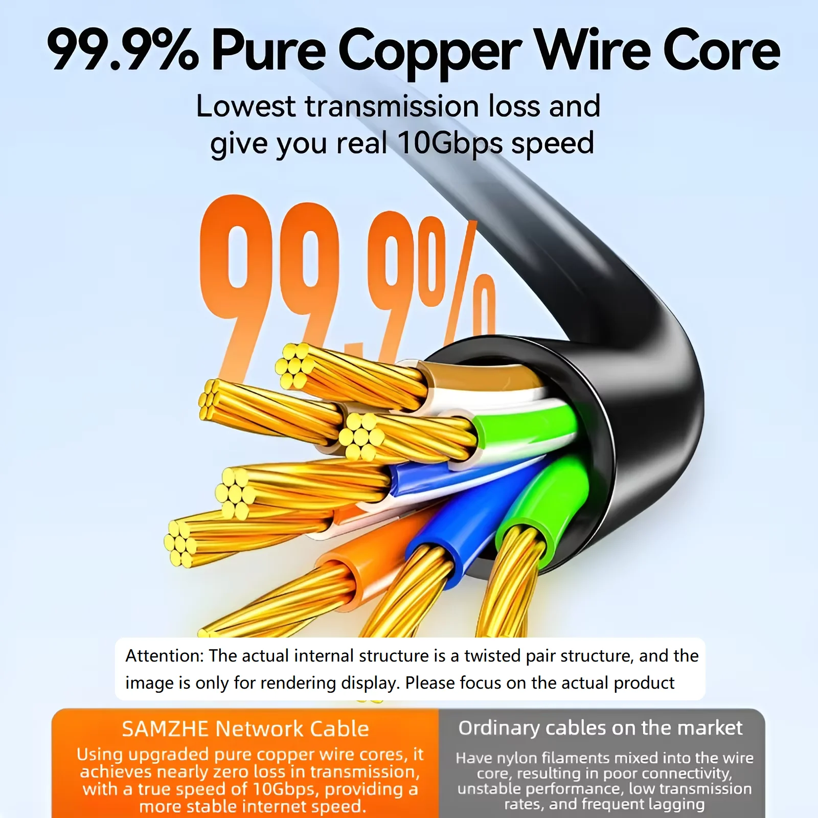 Slim Cat6A Ethernet Patch Cable 10Gbps 3
