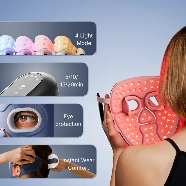 LED Light Therapy Mask 3
