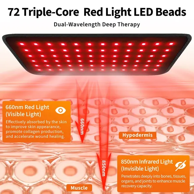 Red Light Therapy Pad 4