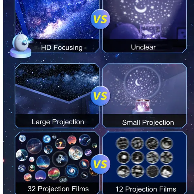 32-Mode Star Projector With Music Player 4