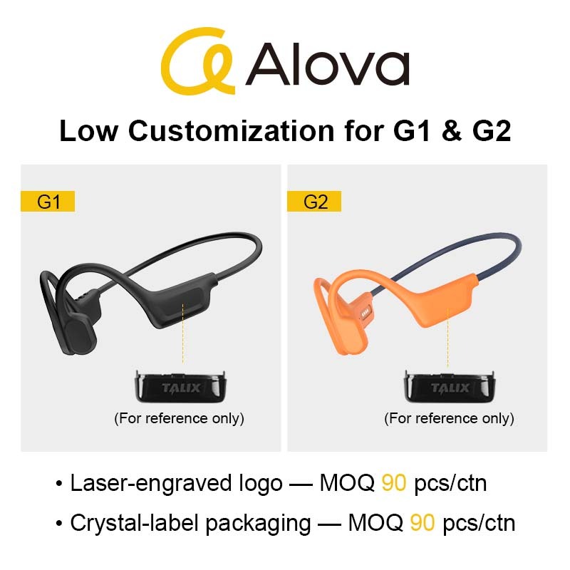 ALOVA Latest Model Bluetooth 6.0 Earphone IPX7 Bone 3