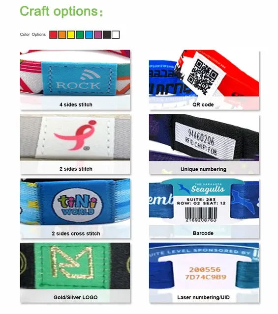 NFC Event Wristband 3