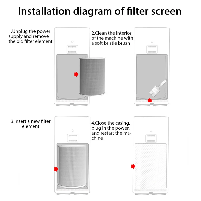 HOMEFISH Luftfilter für Xiaomi Luftreiniger Pro 1 2 4