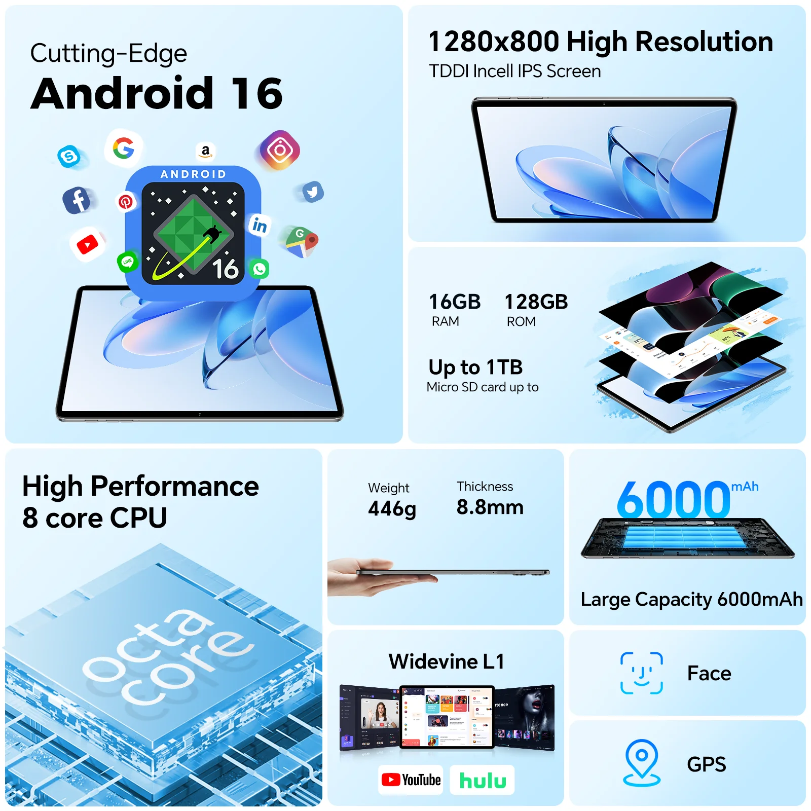 Android-Tablet 2