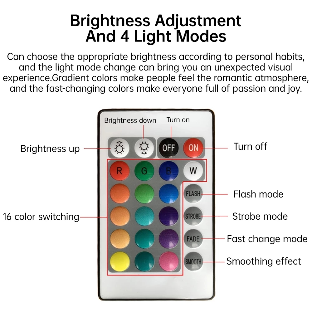 Upgrade Rainbow Sunset Projector Lamp Atmosphere Light Home