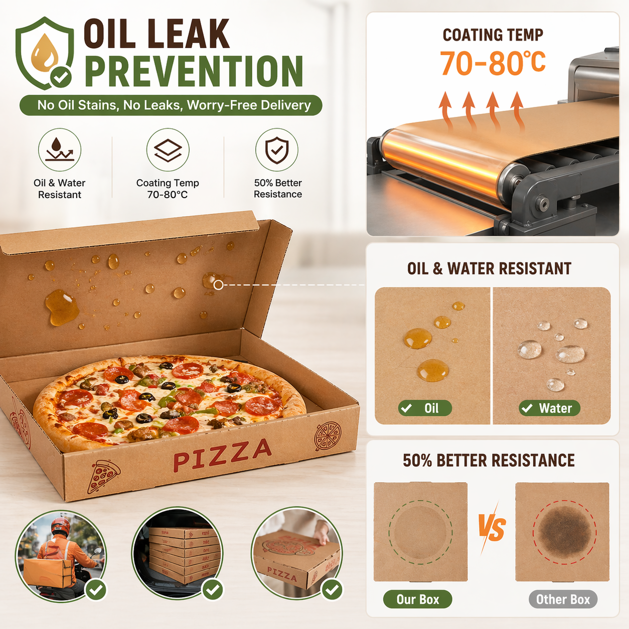 Black Corrugated Pizza Boxes, 6–18 Inch 4