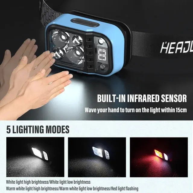 Rechargeable Sensor LED Headlamp 3