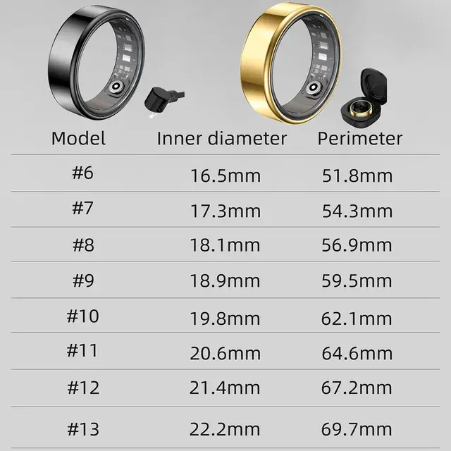 Smart Ring 2