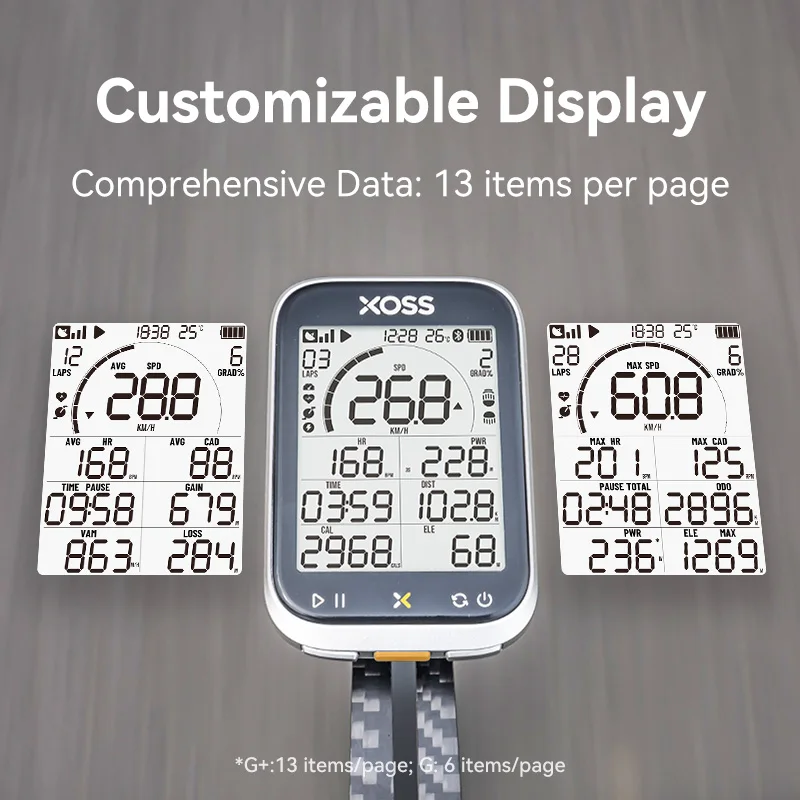 GPS Bike Computer with ANT+ Cadence 4