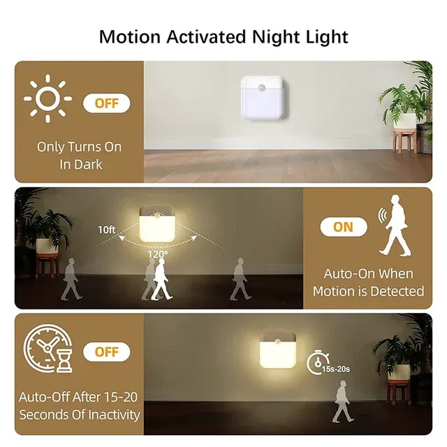 Rechargeable Motion Sensor Night Light USB-C 1