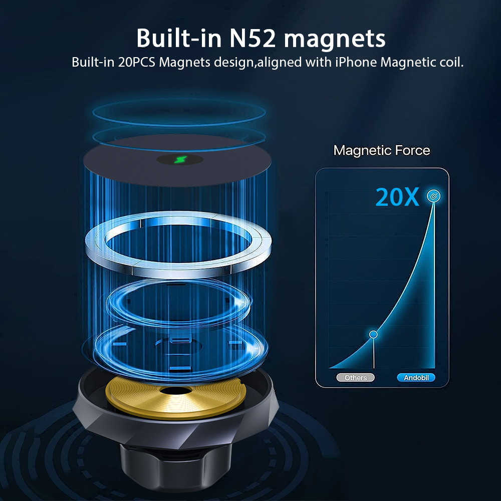 Super Strong 15W Magnetic Wireless Fast Charging Car 4