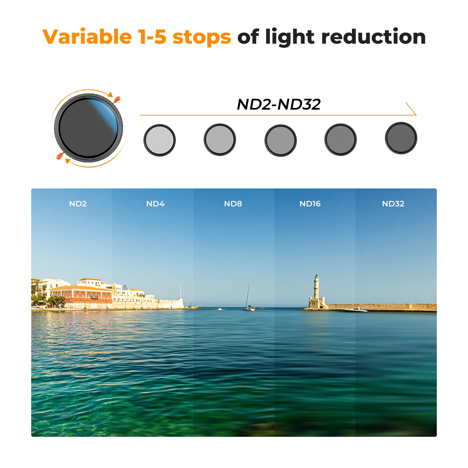 Variable 2-in-1 ND-CPL Lens Filter, 37-82mm 3