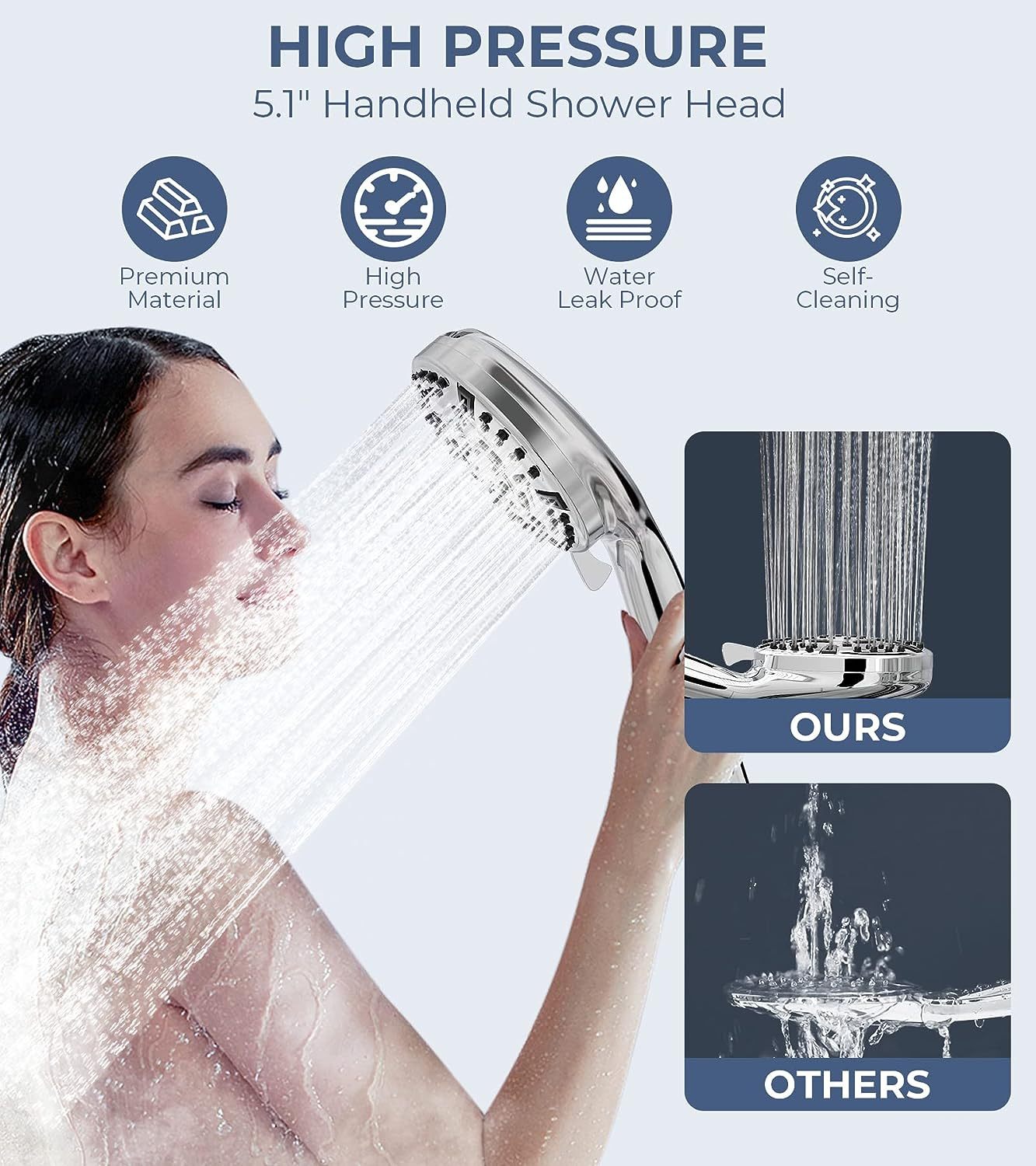 Activated Carbon Filter Shower Head 3