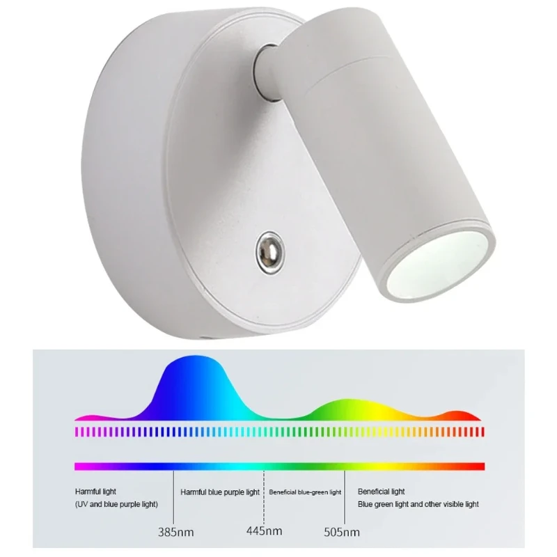 Wireless Magnetic Dimmable Tri-Color Wall Light 4