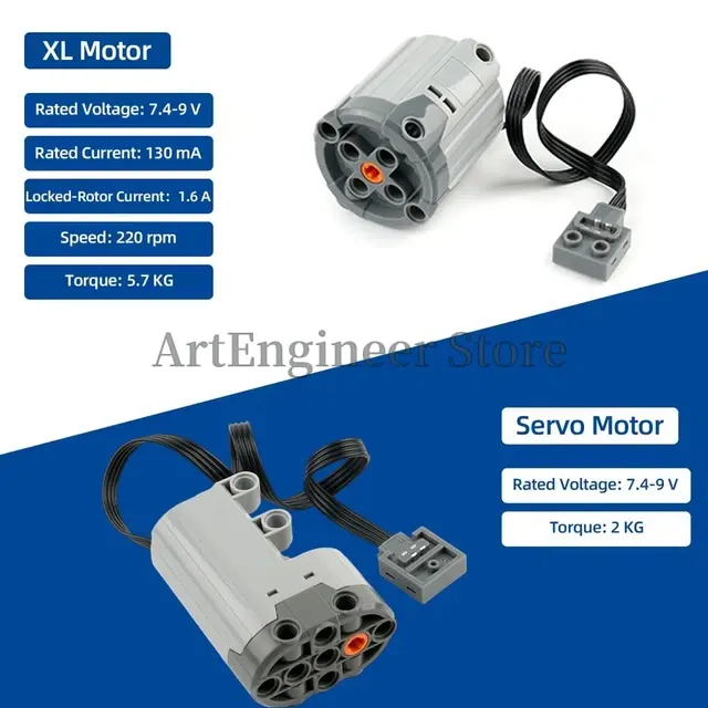 High-Torque Servo Motor Building Set 3