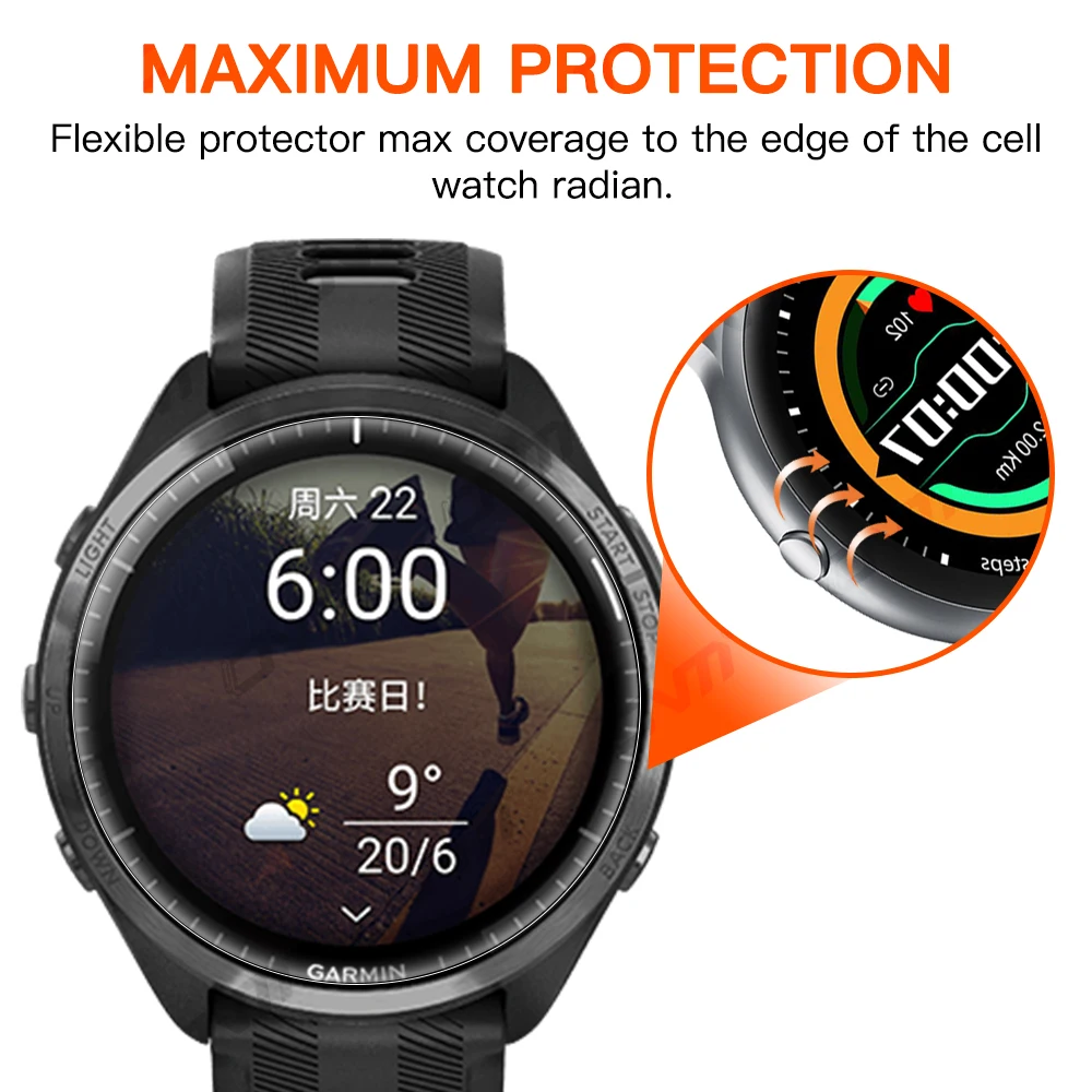 12D Hydrogel Full-Screen Protector, Non-Glass