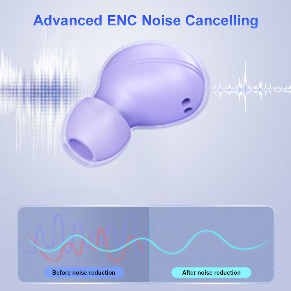 Wireless In-Ear Earbuds Bluetooth 5.3 Hi-Fi 3