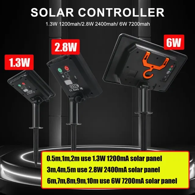 24V COB Neon-Streifen IP68 Wasserdicht Weiß Rot Eisblau 4