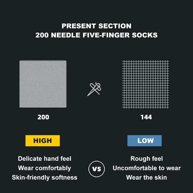Five-Toe Running Socks, Breathable, Anti-Blister 4