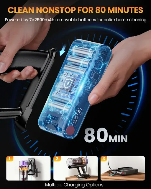 Cordless Handheld Vacuum 550W 80-Minute Runtime 3