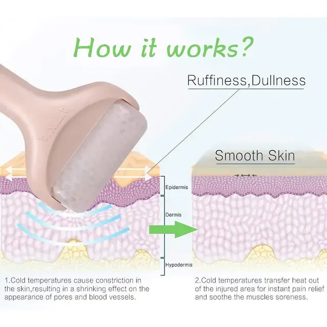 Facial Ice Roller 3