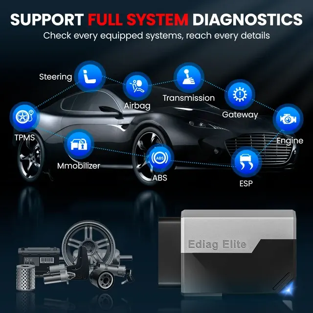 Full-System OBD2 Scanner with Bidirectional Diagnostics 3
