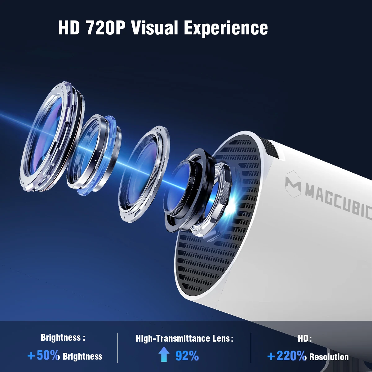 Outdoor Android Projector 720P 290 ANSI 2