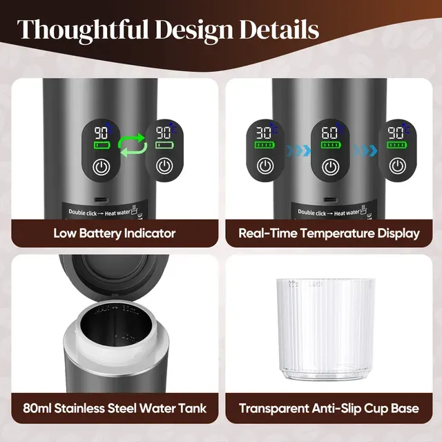 Mini Espresso Capsule Machine 2