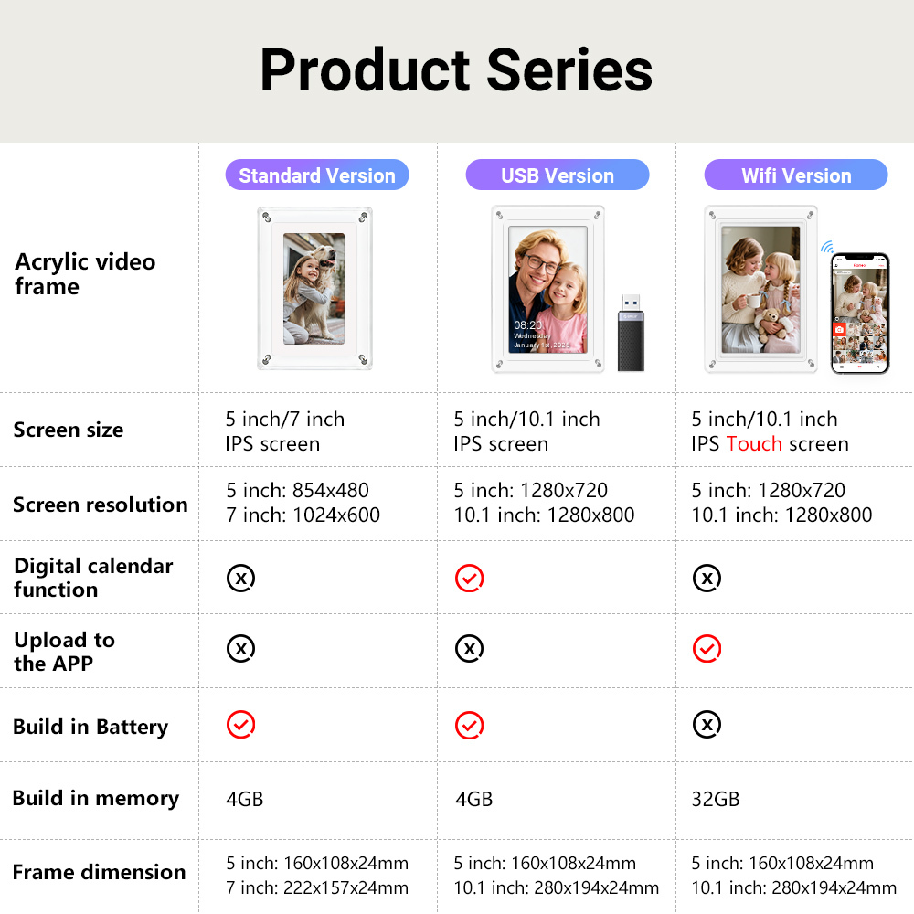 5 7 10 Inch 4GB IPS Screen Digital 4