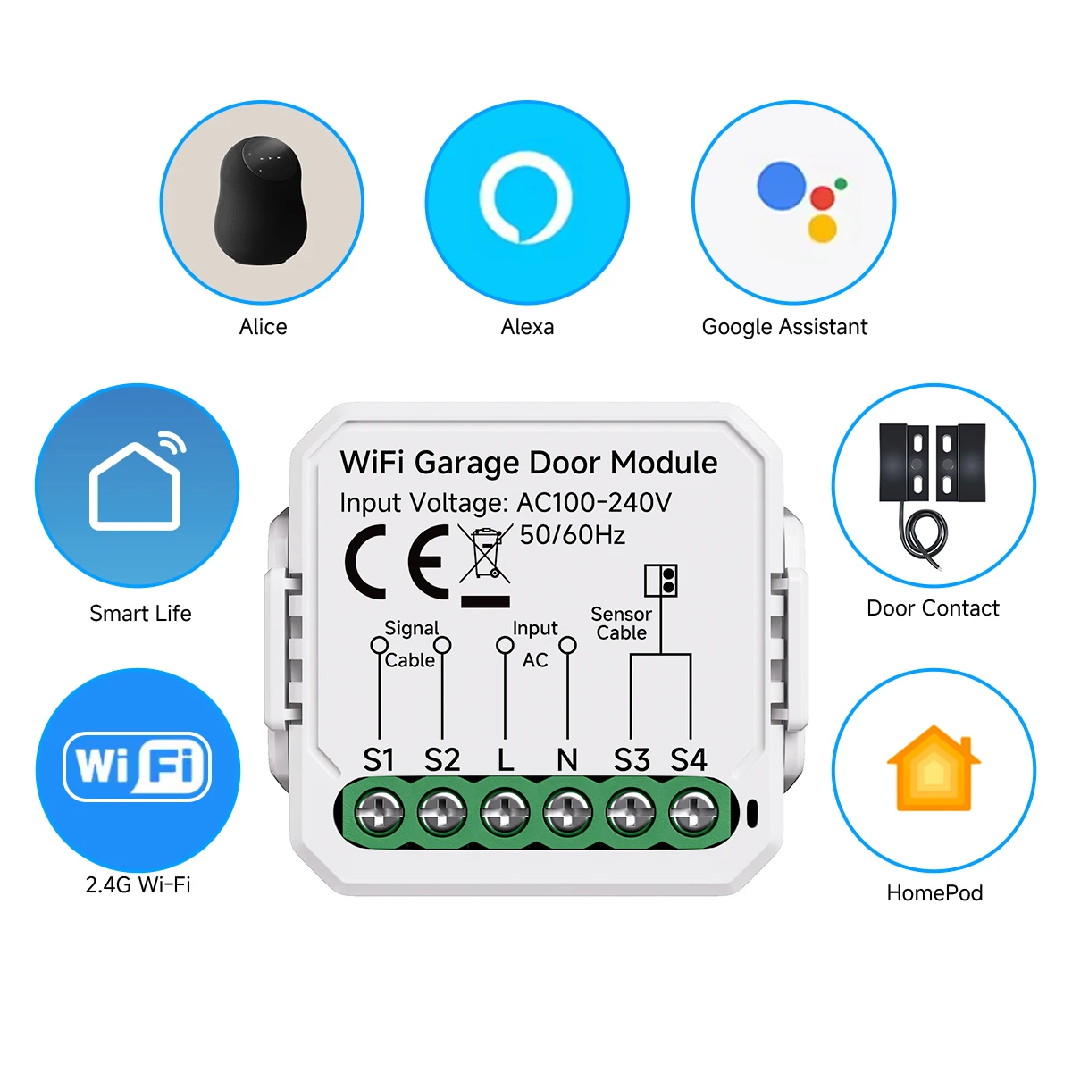 Tuya WiFi Zigbee Garagentoröffner Smart Life Anwendungsmodul mit 2