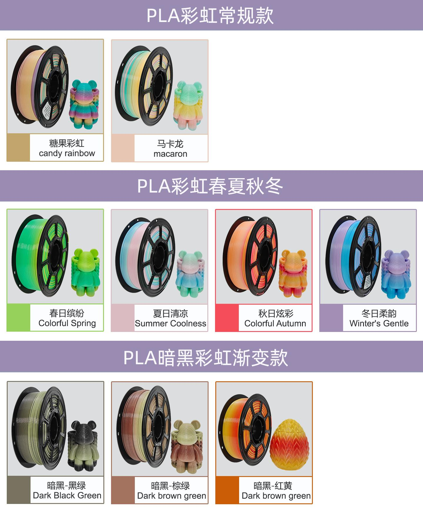 10-Color PLA Filament 1.75mm 1kg 2