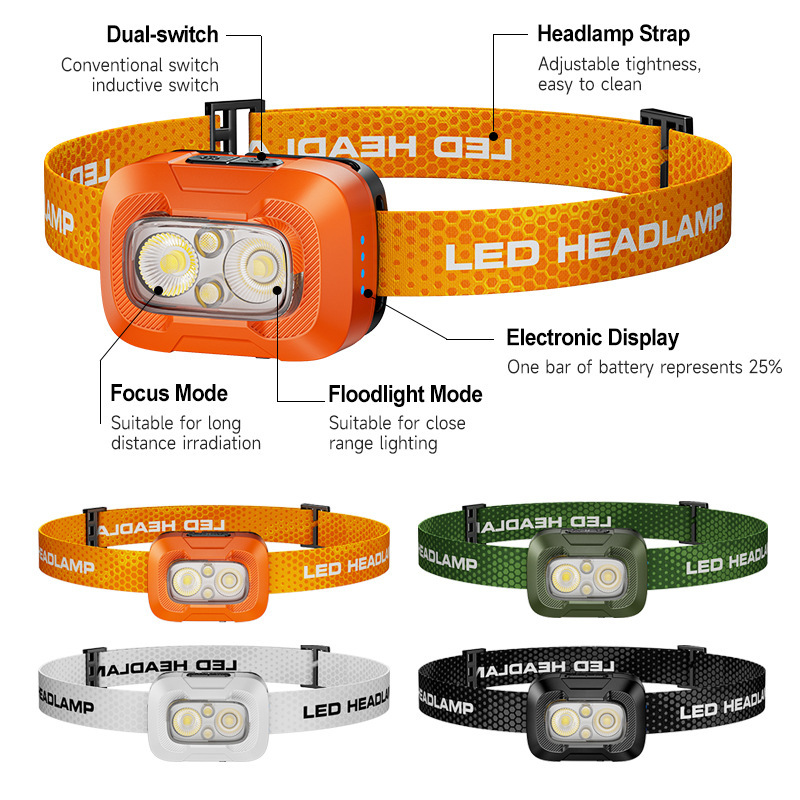 Waterproof 550 Lumen LED Headlamp 2